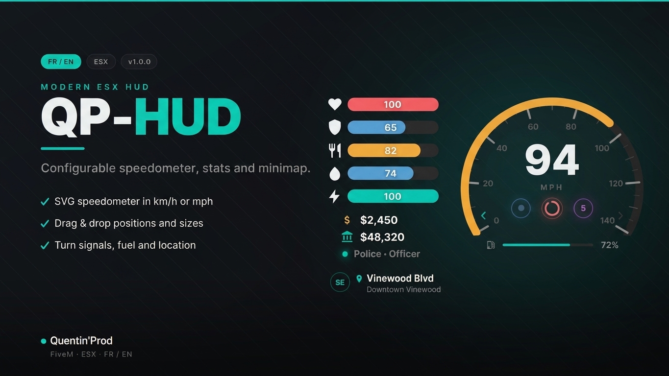 QP-HUD